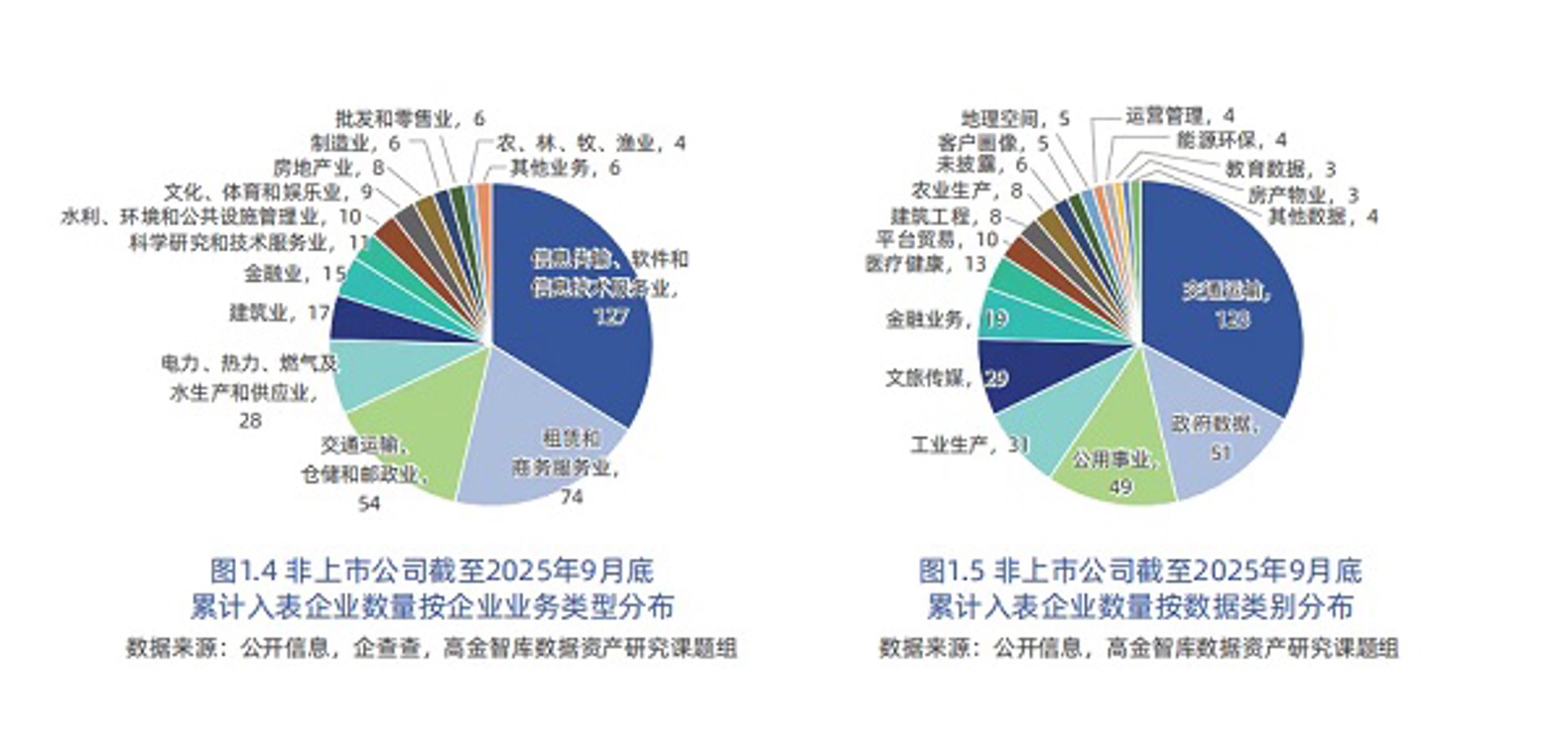金达利标识